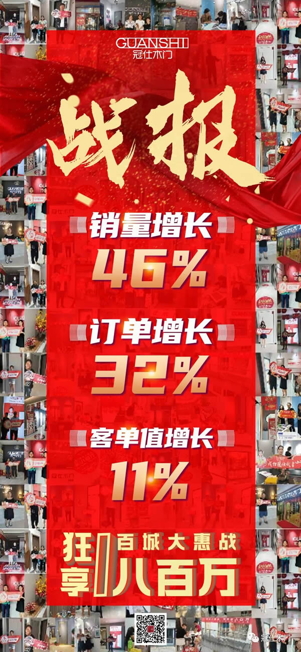 狂享百萬 逆勢(shì)增長(zhǎng) | 冠仕木門國(guó)慶大促圓滿落幕！
