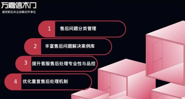 萬(wàn)嘉信木門