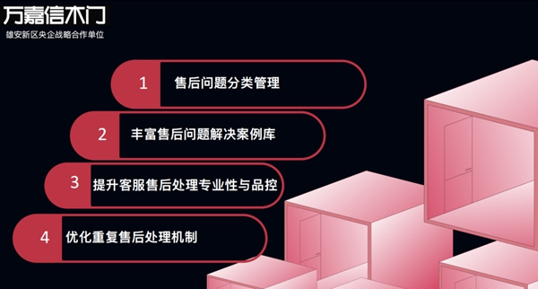 萬嘉信木門2023年開年第一講|不忘初心，砥礪前行