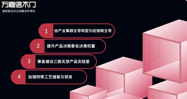 萬嘉信木門2023年開年第一講|不忘初心，砥礪前行