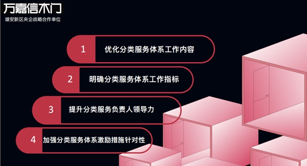 萬嘉信木門2023年開年第一講|不忘初心，砥礪前行
