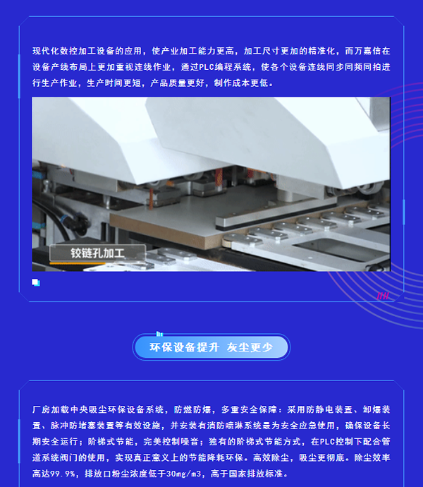 萬嘉信木門|新年第一彈，引領木門智造升級
