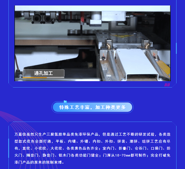 萬嘉信木門|新年第一彈，引領木門智造升級