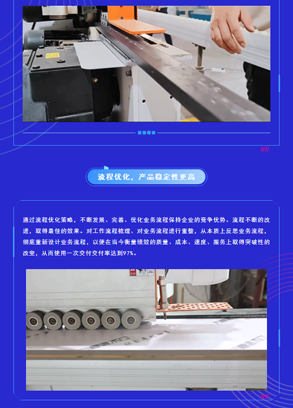 萬嘉信木門|新年第一彈，引領木門智造升級