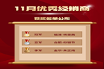 喜盈門丨榮耀加冕，熱烈祝賀11月優(yōu)秀經(jīng)銷商獲獎