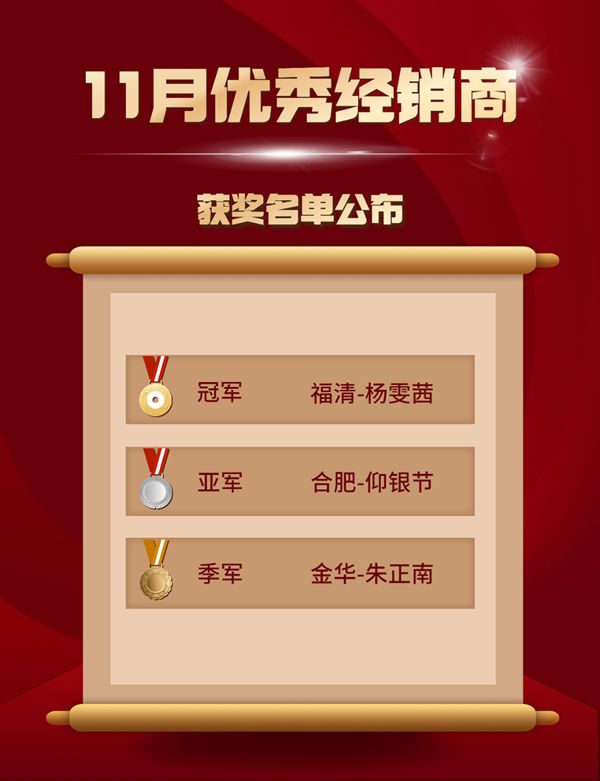 喜盈門丨榮耀加冕，熱烈祝賀11月優(yōu)秀經(jīng)銷商獲獎(jiǎng)