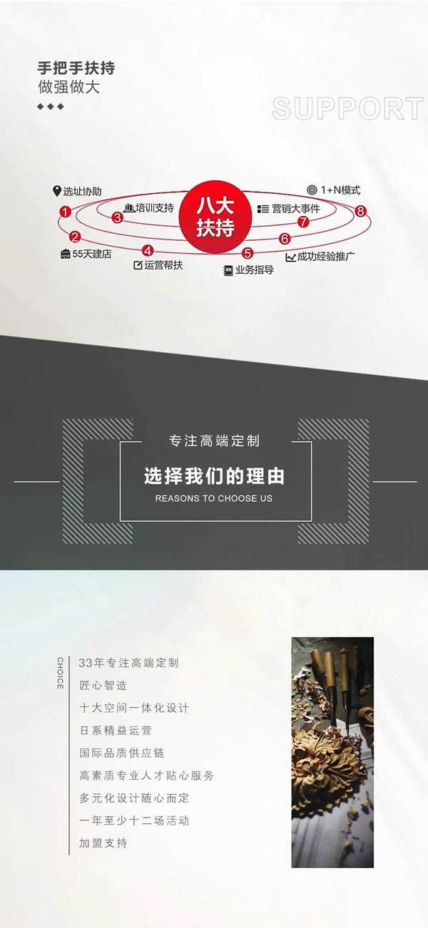 兄弟木門 | 選擇大于努力，與趨勢同行，與強者共贏