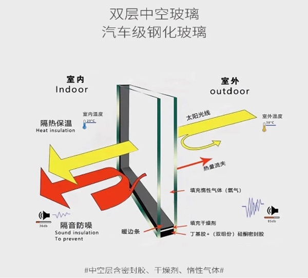 美詩(shī)諾門(mén)窗
