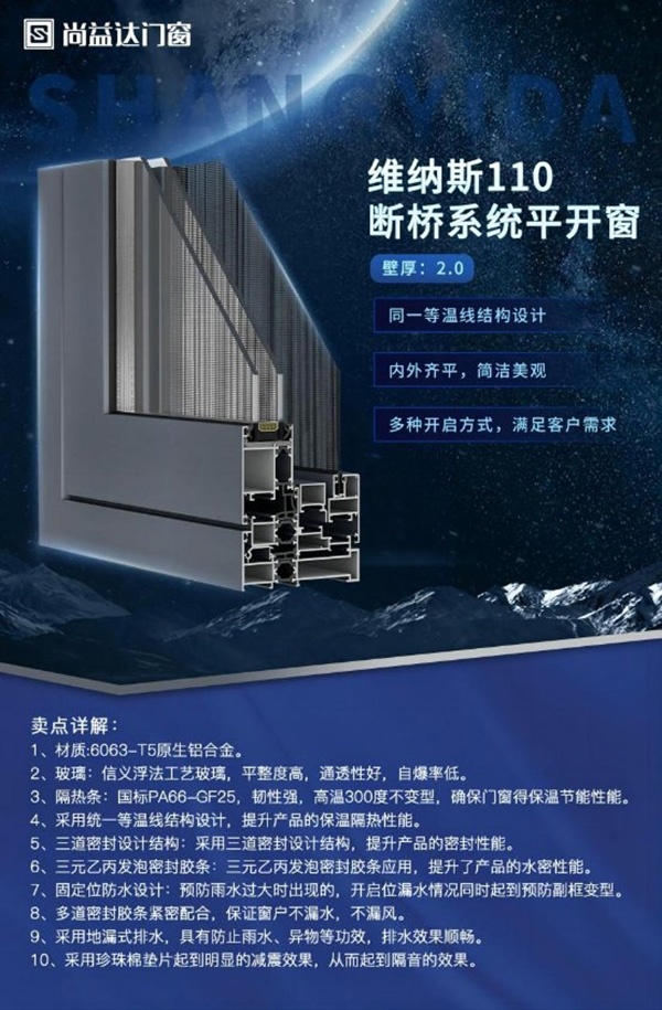 尚益達(dá)門(mén)窗