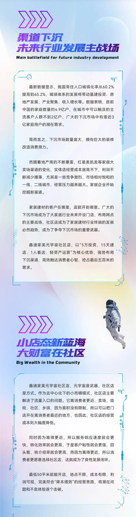 鑫迪木門XIND | 擁抱鑫趨勢 元啟鑫征程