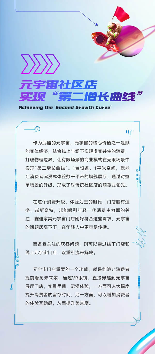 鑫迪木門XIND | 擁抱鑫趨勢 元啟鑫征程