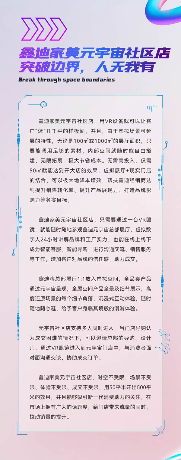 鑫迪木門XIND | 擁抱鑫趨勢 元啟鑫征程