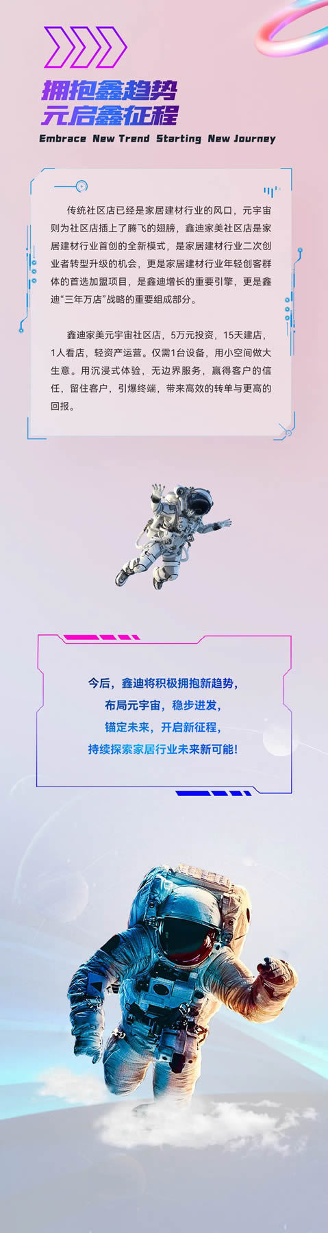 鑫迪木門XIND | 擁抱鑫趨勢 元啟鑫征程