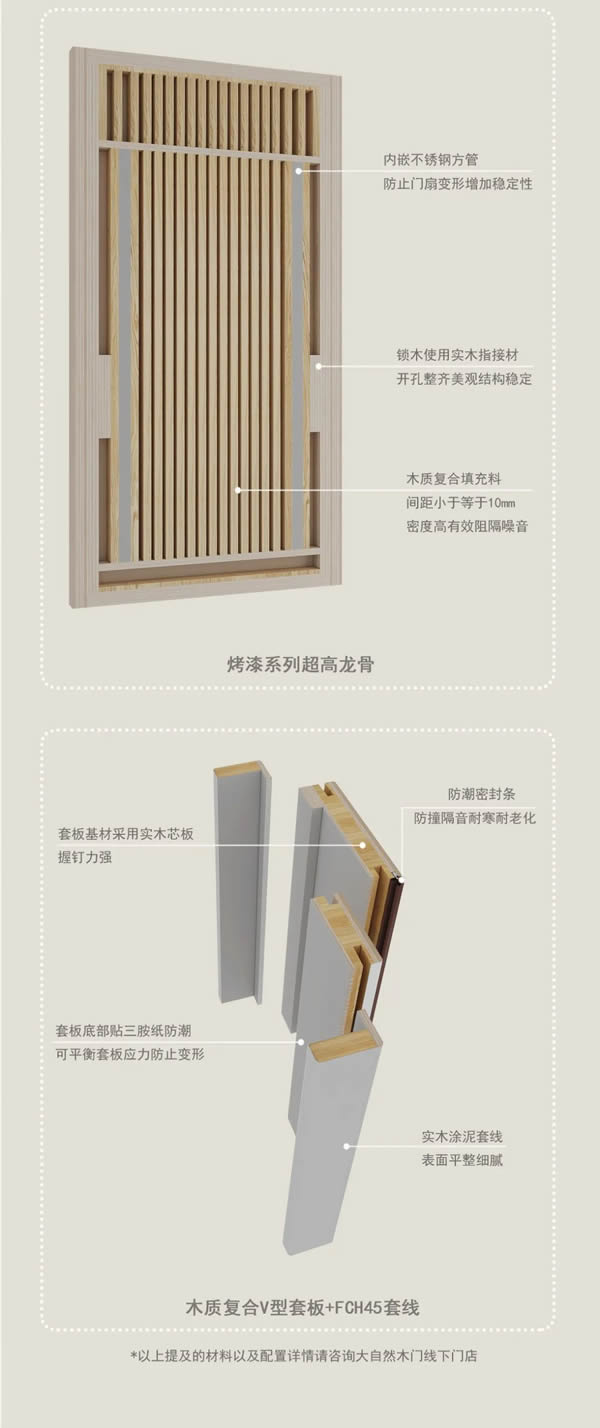 大自然木門|自然洗禮，生機治愈【森 · 影】木門