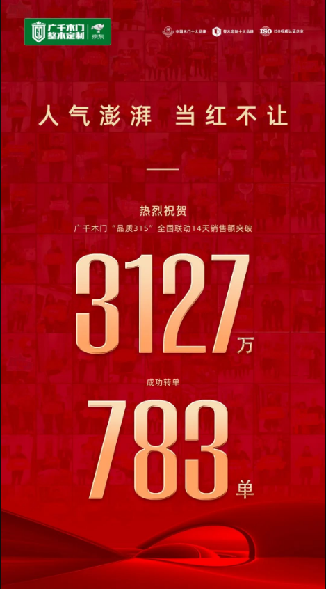 廣千木門丨“品質(zhì)315”全國活動圓滿告捷！