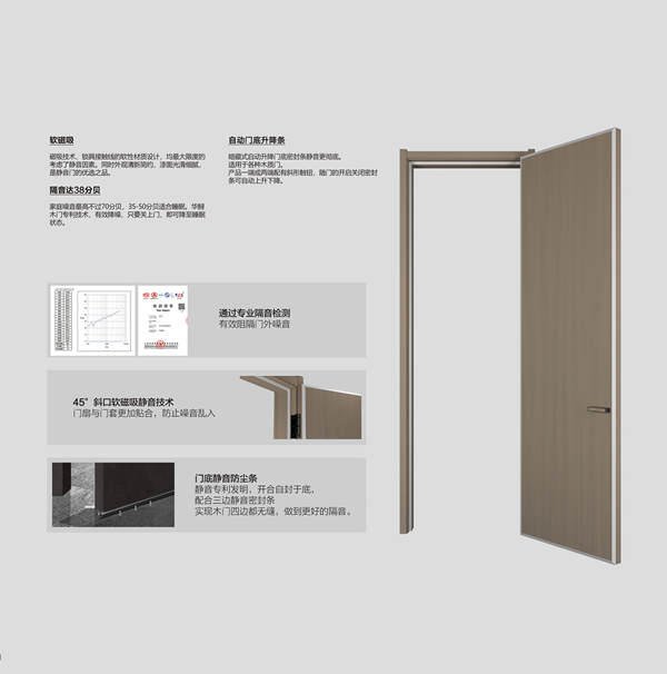 安靜生活 從-36dB開(kāi)始 | 華鱘木門(mén)微信圖冊(cè)