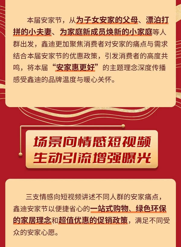 鑫迪木門丨第六屆鑫迪安家節(jié)圓滿收官！