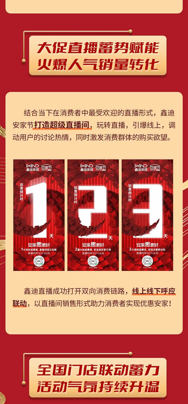 鑫迪木門丨第六屆鑫迪安家節(jié)圓滿收官！