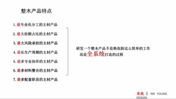 中國(guó)高定家居鏈優(yōu)共進(jìn)峰會(huì)
