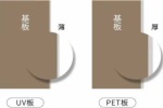 歐蒂尼家居 | 怎么分辨PET和UV？有何優(yōu)勢