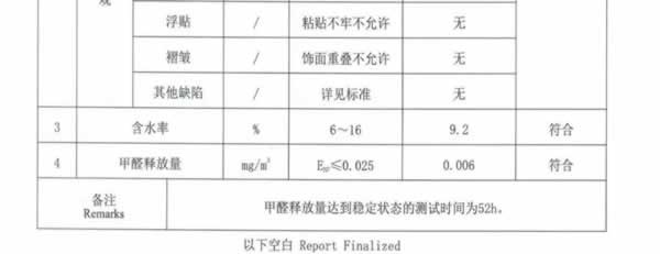 樂(lè)臣木門(mén)
