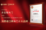木門(mén)十大品牌多寶隆木門(mén)：榮膺中居聯(lián)杯·2022年度消費(fèi)者口碑木門(mén)十大品牌榮譽(yù)