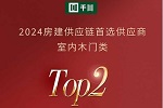 千川木門 | 六年蟬聯(lián)｜千川門窗獲評(píng)“2024房建供應(yīng)鏈?zhǔn)走x供應(yīng)商·室內(nèi)木門類”TOP2！