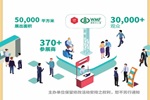 【領(lǐng)票啦】上海國際家具年度盛事，寰宇家具生產(chǎn)科技盡在9月虹橋！