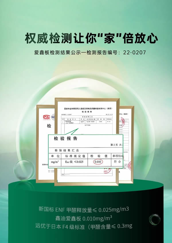 喜報(bào)|恭賀鑫迪家居榮獲中國質(zhì)量檢驗(yàn)協(xié)會雙項(xiàng)榮譽(yù)證書