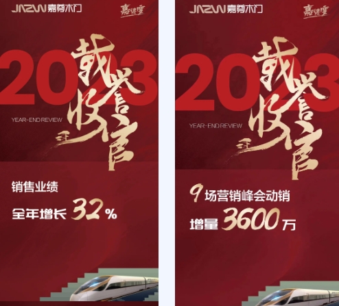 嘉尊木門丨2023年度大事件回顧，展望2024！