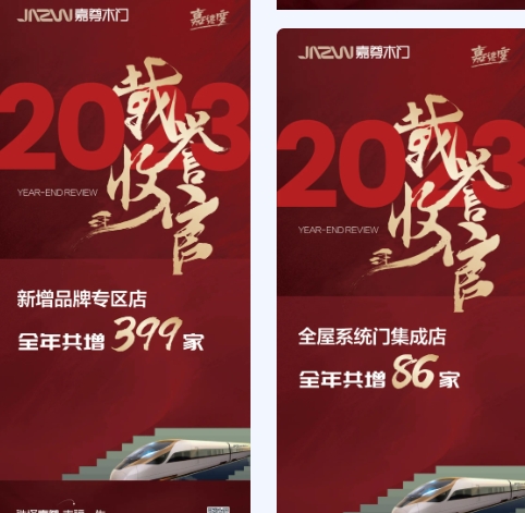 嘉尊木門丨2023年度大事件回顧，展望2024！