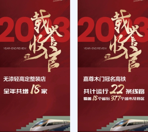 嘉尊木門丨2023年度大事件回顧，展望2024！