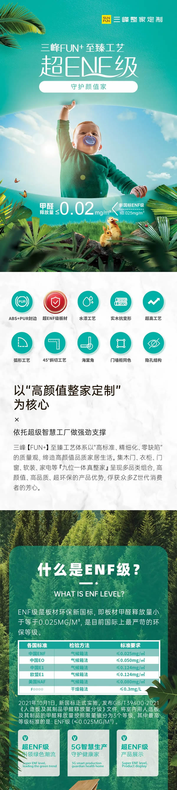 三峰整家定制|家居環(huán)保新上限！『超ENF級(jí)』到底是何方神圣？