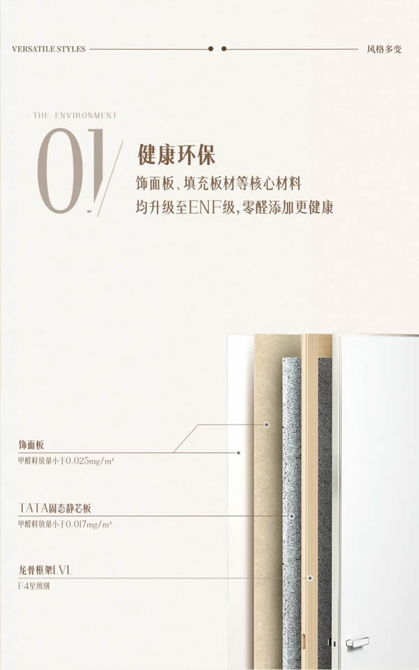 TATA學(xué)院大盤(pán)點(diǎn) | 高考在即，木門(mén)也在拼實(shí)力？