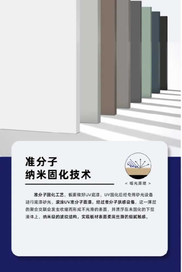 王氏宇和木門(mén)