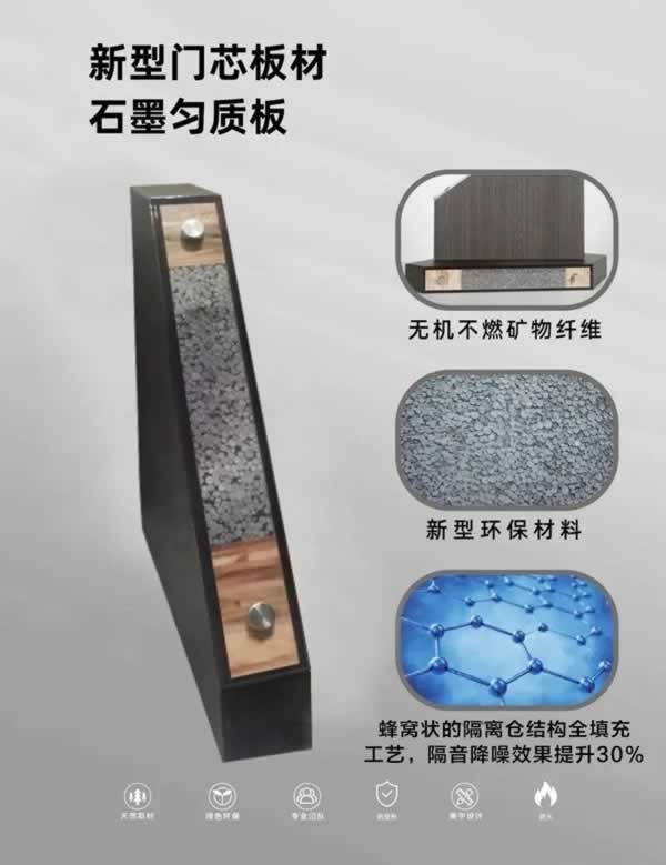 佰德諾木門(mén)