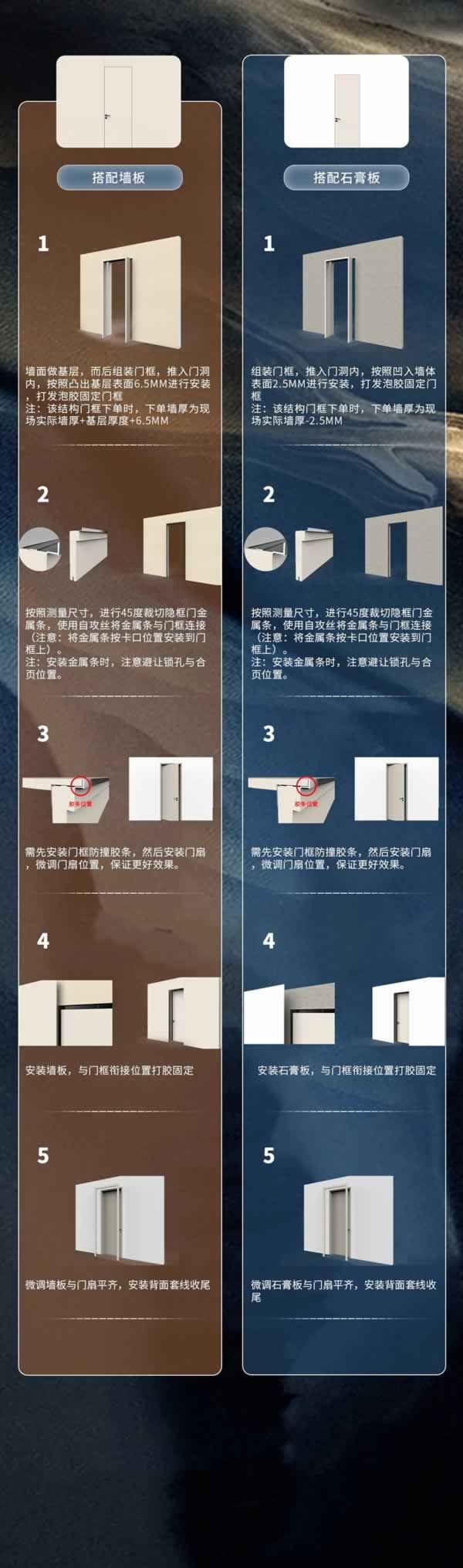 賓諾尼極簡(jiǎn)門