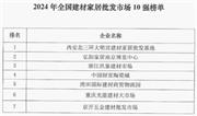全國建材家居賣場單店50強出爐，看看都是誰？