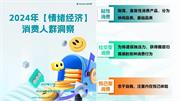 夢天木門丨在情緒經(jīng)濟(jì)浪潮中，筑造品質(zhì)生活之家