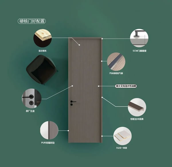 2024陽春門業(yè)最新電子圖冊