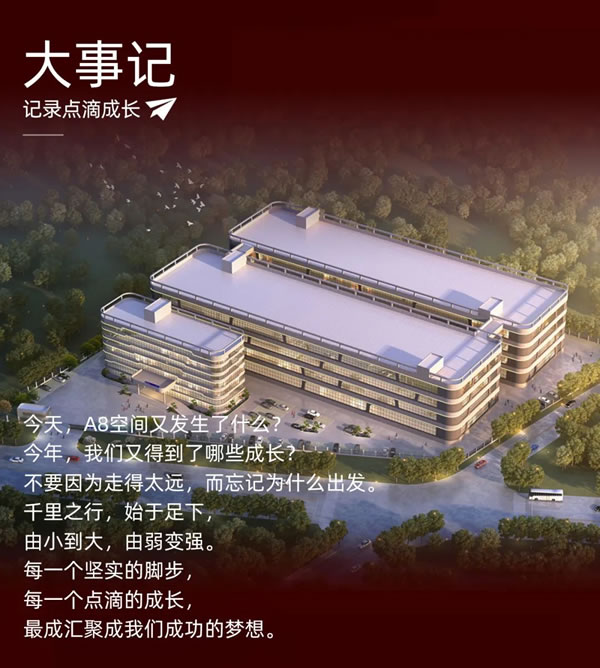 ?A8空間｜再次擴(kuò)建！A8空間與您共筑夢(mèng)想家園