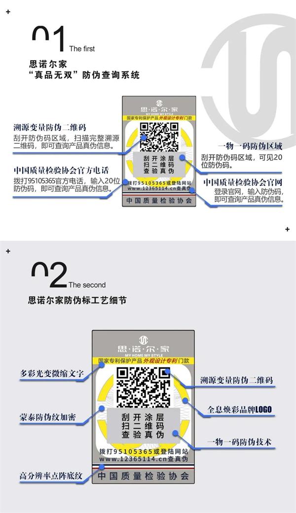 思諾爾家木門 | 思諾爾家防偽查詢系統(tǒng)重磅升級，國家市場監(jiān)督管理總局為正品保駕護航