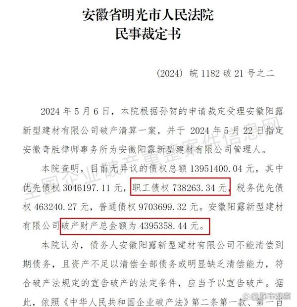 突發(fā)！15年家居建材大廠宣告破產(chǎn)，已經(jīng)嚴(yán)重資不抵債！