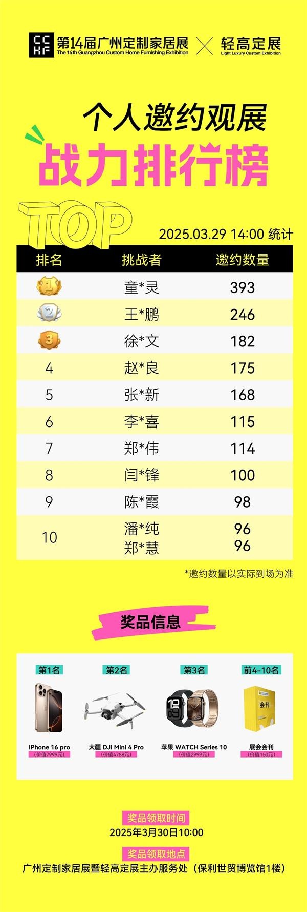 廣州定制家居展暨輕高定展【好友邀約有禮活動(dòng)】榮耀揭榜！