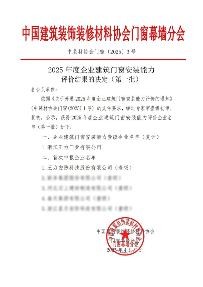 王力門業(yè)