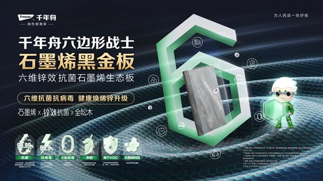 千年舟 | 千年舟攜石墨烯黑金家族驚艷亮相「臨沂綠色家居產業(yè)峰會」