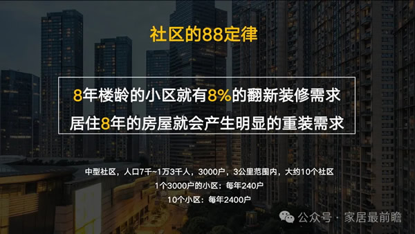 家裝社區(qū)店如何高效降本打知名度？