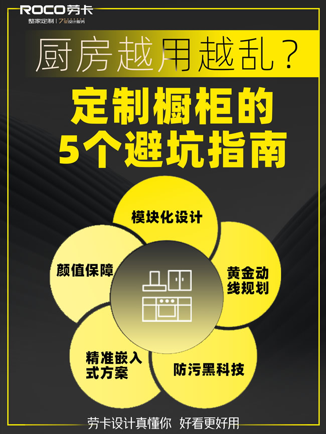 勞卡全屋定制 | 廚房越用越亂?定制櫥柜的5個(gè)避坑指南