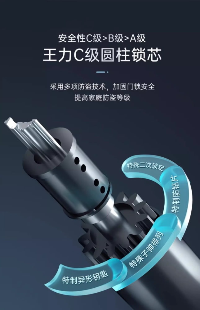 王力門業(yè)