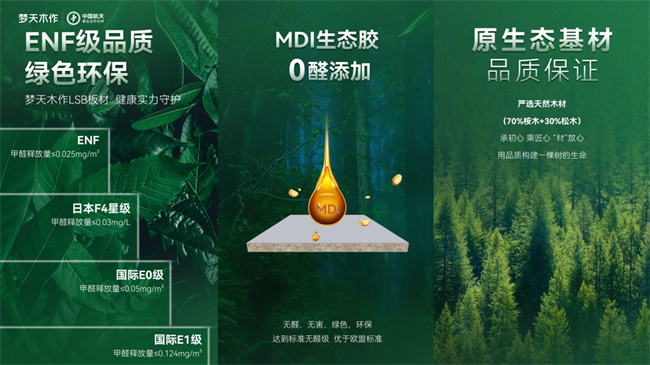 夢(mèng)天木門 | 踐行可持續(xù)發(fā)展承諾，從夢(mèng)天木作開始